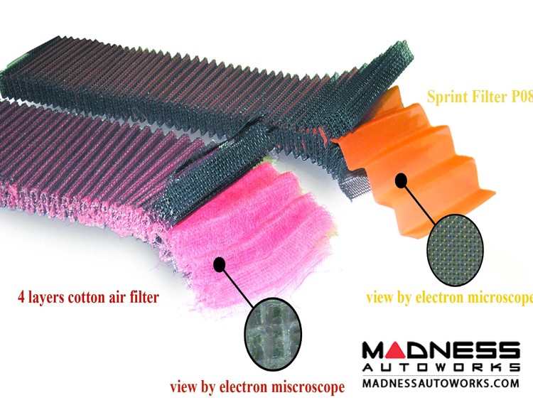 Maserati Quattroporte V Performance Air Filter Sprint Filter S High